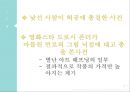 현대 미술의 아이콘 앤디워홀  25페이지