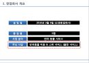 [사업계획서] 반려동물 미용서비스 업체 창업 사업계획서 3페이지