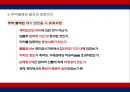 무역클레임 사례와 해결방안 11페이지