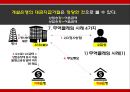 무역클레임 사례와 해결방안 20페이지