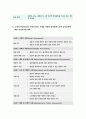 장기흡연노인의 금연교육-보건교육D형 개별적으로 개인이나 집단을 정하고,선택대상에 대한 인사회적특성을기술,그린의 PRECEDE-PROCEED 모형적용,한시간분량의 학습지도계획서포함,보건교육D형 8페이지