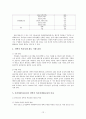 한국 IBM의 선택적 복리후생제도 12페이지