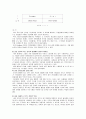 조직, [자율성과 혁신에 관한 이론적 배경, 사례 소개, 유한킴벌리, 자유성을 부여할 때 따르는 문제점과 대응 방안, 대응 사례] 7페이지