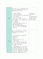 [아동건강교육A형]3~5세 누리과정의 건강교육부분과 표준보육과정의 건강교육과정을 각각 설명하고 공통점과 차이점. 2세를 위한 안전교육을 계획(표준보육과정내용,환경구성,활동계획안포함 13페이지