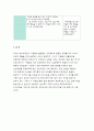 [아동건강교육A형]3~5세 누리과정의 건강교육부분과 표준보육과정의 건강교육과정을 각각 설명하고 공통점과 차이점. 2세를 위한 안전교육을 계획(표준보육과정내용,환경구성,활동계획안포함 15페이지