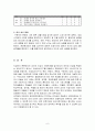 유아교육평가 7페이지
