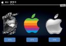 APPLE 애플 경영전략 사례연구 PPT : (애플 기업분석과 국제경영,혁신전략 성공사례와 실패사례분석및 애플 향후전망과 전략연구) 7페이지