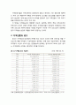 [지역발전론] 지역언론의 문제와 원인(지역 신문산업, 지역 방송산업) 및 지역언론과 광고 3페이지