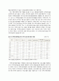 [지역발전론] 지역지상파방송 분포와 지역지상파방송사의 경영실태 5페이지