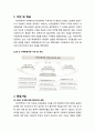 [지역발전론] 지역환경 균형발전을 위한 차기정부 과제(비전 및 목표, 중점사업을 중심으로) 2페이지