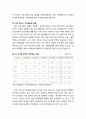 [지역발전론] 지방토지 및 주택 균형발전을 위한 차기정부 과제(비전 및 목표, 중점사업을 중심으로) 4페이지