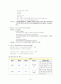 NICU IUGR Case 8페이지