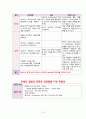 NICU IUGR Case 12페이지