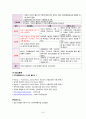 NICU IUGR Case 14페이지