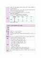 UTI Case Final 15페이지