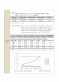 기장군 보건소 지역 케이스 7페이지