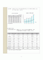 기장군 보건소 지역 케이스 8페이지