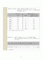 기장군 보건소 지역 케이스 13페이지