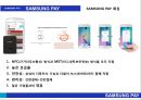 ★ 삼성페이- SAMSUNG PAY, 산업 및 환경분석, 4P분석, 경쟁사분석, SWOT분석, STP분석 6페이지