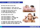 ★ 삼성페이- SAMSUNG PAY, 산업 및 환경분석, 4P분석, 경쟁사분석, SWOT분석, STP분석 21페이지