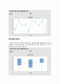 ★ 포상제도 - Gaug R&R 결과에 대한 포상제도 6페이지