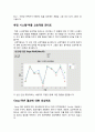 ★ 포상제도 - Gaug R&R 결과에 대한 포상제도 7페이지