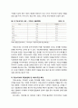 [지역발전론] 차기정부 재정분권 정책과제(비전 및 목표, 중점사업을 중심으로) 3페이지