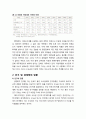 [지역발전론] 수도권과 지방의 불균형발전에 대하여 - 권한의 집중과 인구 및 경제력의 집중(인구의 집중, 경제력의 집중) 3페이지