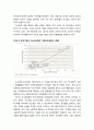 [지역발전론] 수도권과 지방의 불균형발전에 대하여 - 권한의 집중과 인구 및 경제력의 집중(인구의 집중, 경제력의 집중) 6페이지