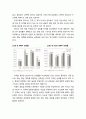 [지역발전론] 수도권과 지방의 불균형발전에 대하여 - 권한의 집중과 인구 및 경제력의 집중(인구의 집중, 경제력의 집중) 8페이지