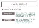 ★ 보건교육실습 - 부산진구보건소 건강증진 센터 ( 기관소개, 현장실습내용, 실습평가 ) 7페이지
