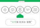 ★ 고전문학과 문화기행 - 울진 왕피천 ( 왕피천 개요, 왕피천 생태 탐방, 왕피천 관리 및 운영, 왕피천 생태 프로그램, 문제점 및 활성화 방안, SWOT분석 및 STP분석 ) 20페이지