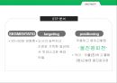 ★ 고전문학과 문화기행 - 울진 왕피천 ( 왕피천 개요, 왕피천 생태 탐방, 왕피천 관리 및 운영, 왕피천 생태 프로그램, 문제점 및 활성화 방안, SWOT분석 및 STP분석 ) 27페이지