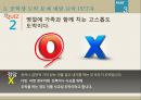 ★ 보건교육실습 - 부산도박중독예방치유센터 ( 기관소개, 실습내용, 중학생 도박문제 예방교육, 실습소감 ) 25페이지