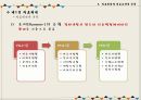 ★ 비교의료제도론 - 의료체계와 의료보장의 유형 ( 의료체계, 의료체계와 관련한 의료 보장 유형, 의료보장제도가 의료체계에 미친 영향 ) 6페이지