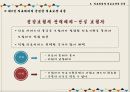 ★ 비교의료제도론 - 의료체계와 의료보장의 유형 ( 의료체계, 의료체계와 관련한 의료 보장 유형, 의료보장제도가 의료체계에 미친 영향 ) 31페이지