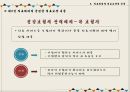 ★ 비교의료제도론 - 의료체계와 의료보장의 유형 ( 의료체계, 의료체계와 관련한 의료 보장 유형, 의료보장제도가 의료체계에 미친 영향 ) 32페이지