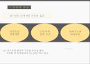★ 운동프로그램 - 운동과 건강, 행위  변화의  장애요소, 중재방법 5페이지