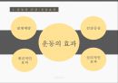 ★ 운동프로그램 - 운동과 건강, 행위  변화의  장애요소, 중재방법 15페이지