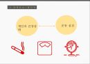 ★ 운동프로그램 - 운동과 건강, 행위  변화의  장애요소, 중재방법 27페이지
