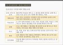 ★ 운동프로그램 - 운동과 건강, 행위  변화의  장애요소, 중재방법 33페이지