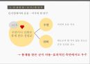 ★ 운동프로그램 - 운동과 건강, 행위  변화의  장애요소, 중재방법 40페이지