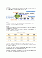  투자론 - LG화학 기업분석 ( 기업소개, 기술적 분석, 기본적 분석 ) 9페이지
