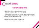 ★ 위암 - 정의, 원인, 증상, 진행단계, 검사방법, 치료방법, 예방법 16페이지