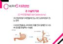 ★ 위암 - 정의, 원인, 증상, 진행단계, 검사방법, 치료방법, 예방법 22페이지