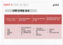 ★ 폐암 - 허파의 구조와 기능, 분류코드, 폐암의 정의 및 종류, 역학 및 병인, 진단방법, 치료방법, 예방방법 16페이지
