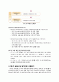 [보육학개론] 평가인증제도의 개념과 중요성, 평가인증제도의 내용, 평가인증제도의 절차 및 실제, 제1차 보육시설 평가인증 시행평가 7페이지