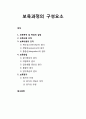 [보육학개론] 보육과정의 구성요소 - 보육목적 및 목표의 설정, 보육내용 선정, 보육내용의 조직, 보육방법, 보육평가에 대한 이해 1페이지