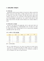 [보육학개론] 보육인력의 자격관리와 보육인력의 교육(사전교육, 보수교육, 일반 재교육) 2페이지