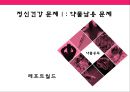 ★ 사회문제론 - 정신건강 문제, 약물남용 문제 ( 약물중독 문제제기,  약물의 개념, 약물의 종류, 약물중독의 원인, 약물중독 실태 및 현황, 약물중독 개선방안) 1페이지